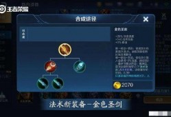 王者视频博主说吃瓜,带你领略电竞圈幕后风云