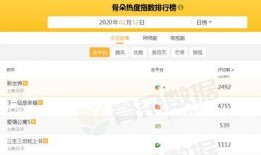 今日热榜在线吃瓜视频播放,在线吃瓜视频，揭秘娱乐圈幕后风云