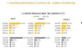 微博吃瓜视频教程,轻松掌握网络热点追踪技巧