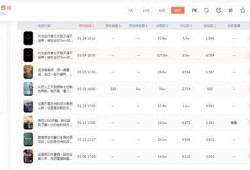 如何能找到吃瓜视频号,轻松找到热门吃瓜视频号，一网打尽精彩瞬间
