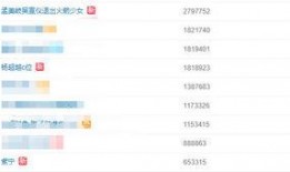 qq吃瓜料视频,热门视频背后的惊人真相