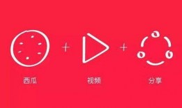 吃瓜视频怎么发赚钱的,轻松赚钱的短视频制作攻略