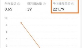 吃瓜视频怎么发赚钱的,轻松赚钱的短视频制作攻略