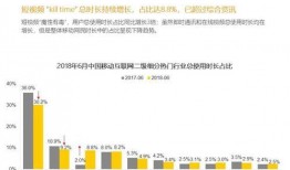 微博怎么看吃瓜视频直播