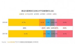 吃瓜的奥秘视频